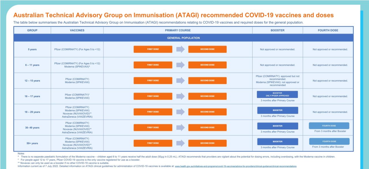 IPC for Consumers - ACIPC - Australasian College for Infection ...
